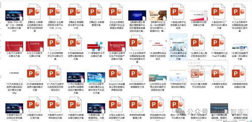386页12万字企业数字化平台及企业大数据可视化平台建设方案