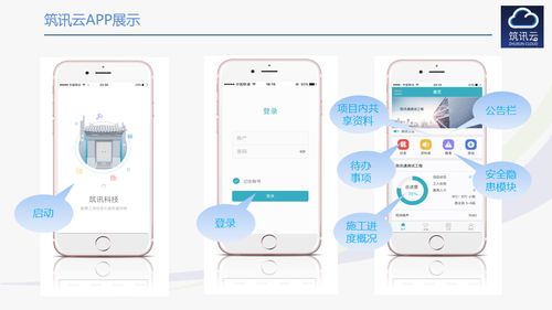 荣誉 筑讯云数字建造平台 在2020中国 天津 工业app创新应用大赛中获得殊荣
